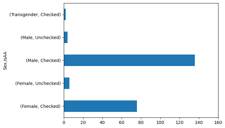 ../../_images/6056dc691e89751ed5dc7d0d9326abd7841bfff103b52f4fb156da056137f295.png